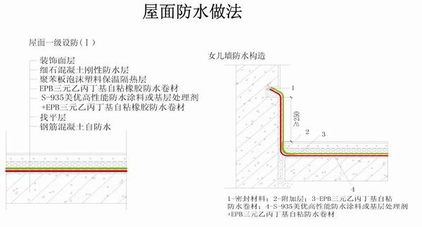 epb反应性丁基橡胶自粘防水卷材的屋面防水做法