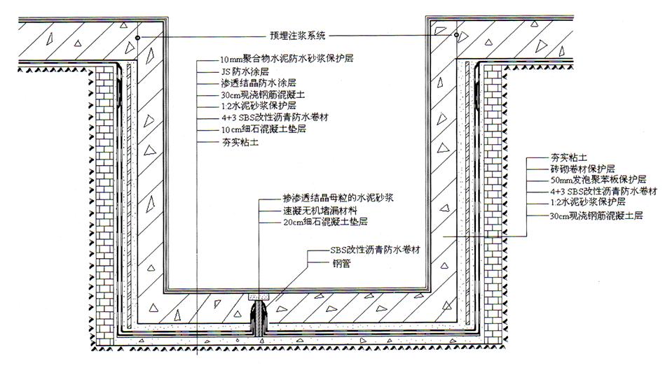 某地下室集水坑构筑经验浅谈