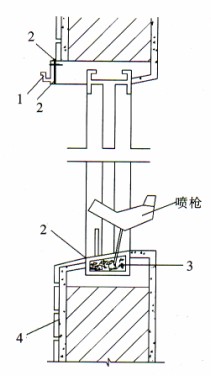 图4  外窗套防水构造 水泥砂浆嵌填,或在安装门窗时枪喷泡沫保温材料