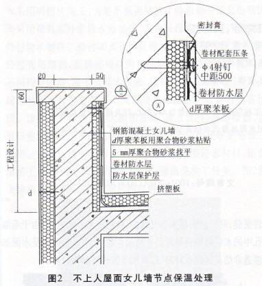 外墙保温体系节点渗漏的防治