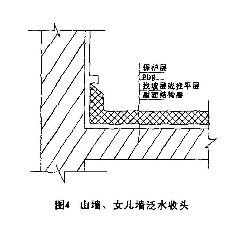 pur喷涂改性聚氨酯硬泡防水保温材料的生产与应用