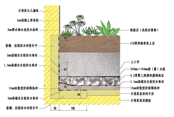 科技有限公司官网-防水材料-防水工程-防水技术-防水施工-家装防水