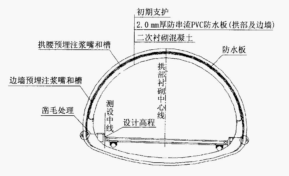 锁脚锚杆示意图图片