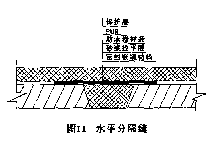(  )基层分格缝处,应沿缝点铺一条宽不小于 300mm的防水卷材条后,再