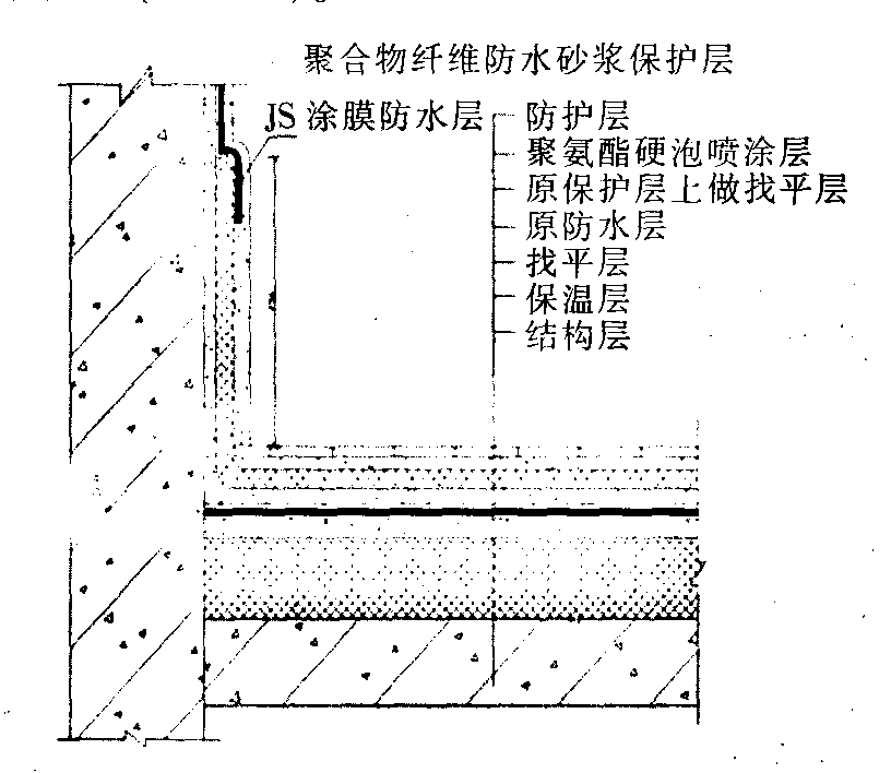 1)硬泡聚氨酯防水保溫層應直接噴塗至女兒牆,山牆的泛水高度,其